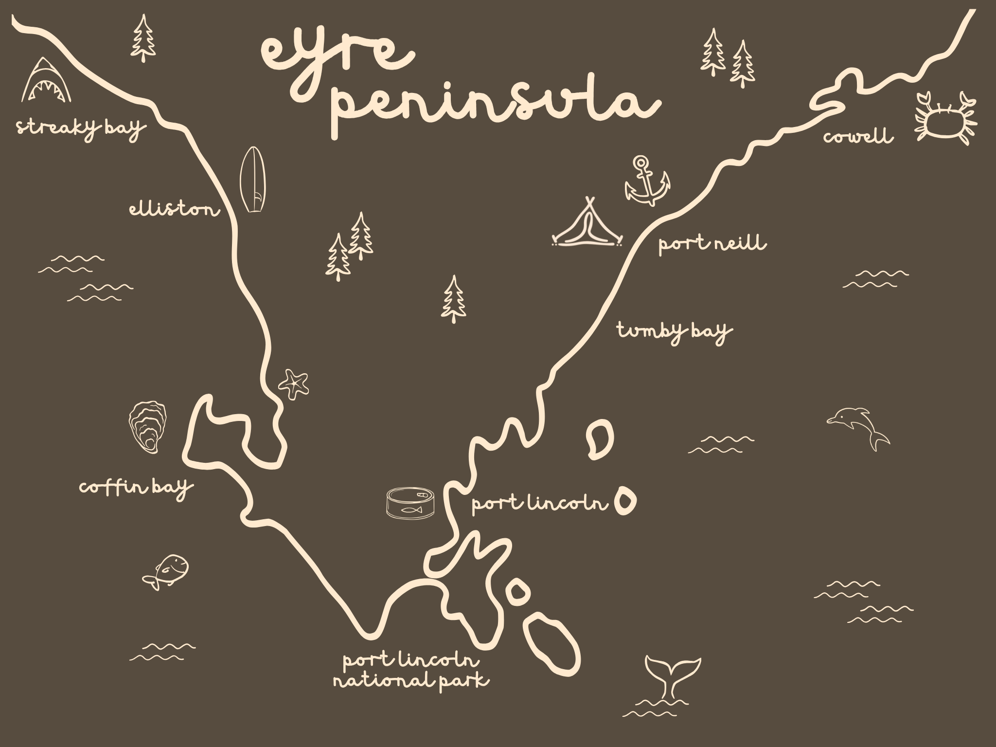 A illustrated map of Eyre Peninsula, Australia with labels for, Coffin Bay, Port Lincoln, Port Neill, Tumby Bay, Cowell, and the surrounding ocean.