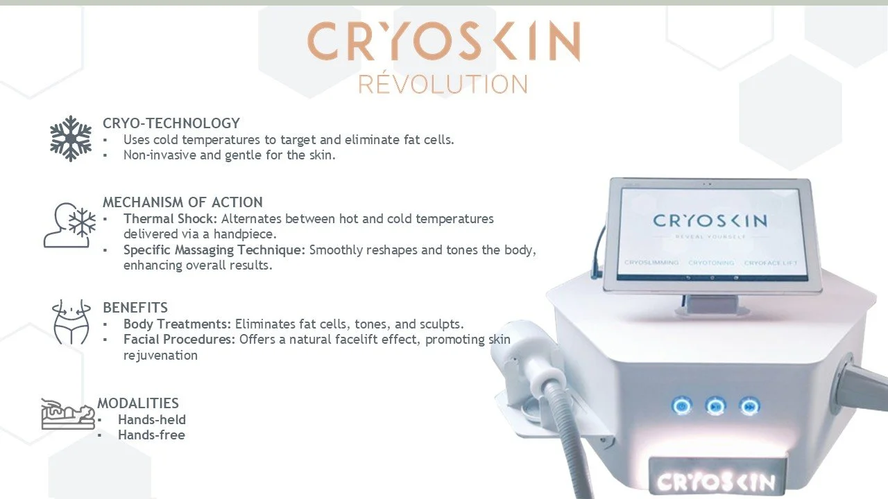Information sheet describing CryoSkin Revolution, a device using cryo-technology with a touchscreen, for body treatments and facial procedures, featuring mechanisms of thermal shock and specified massaging techniques.