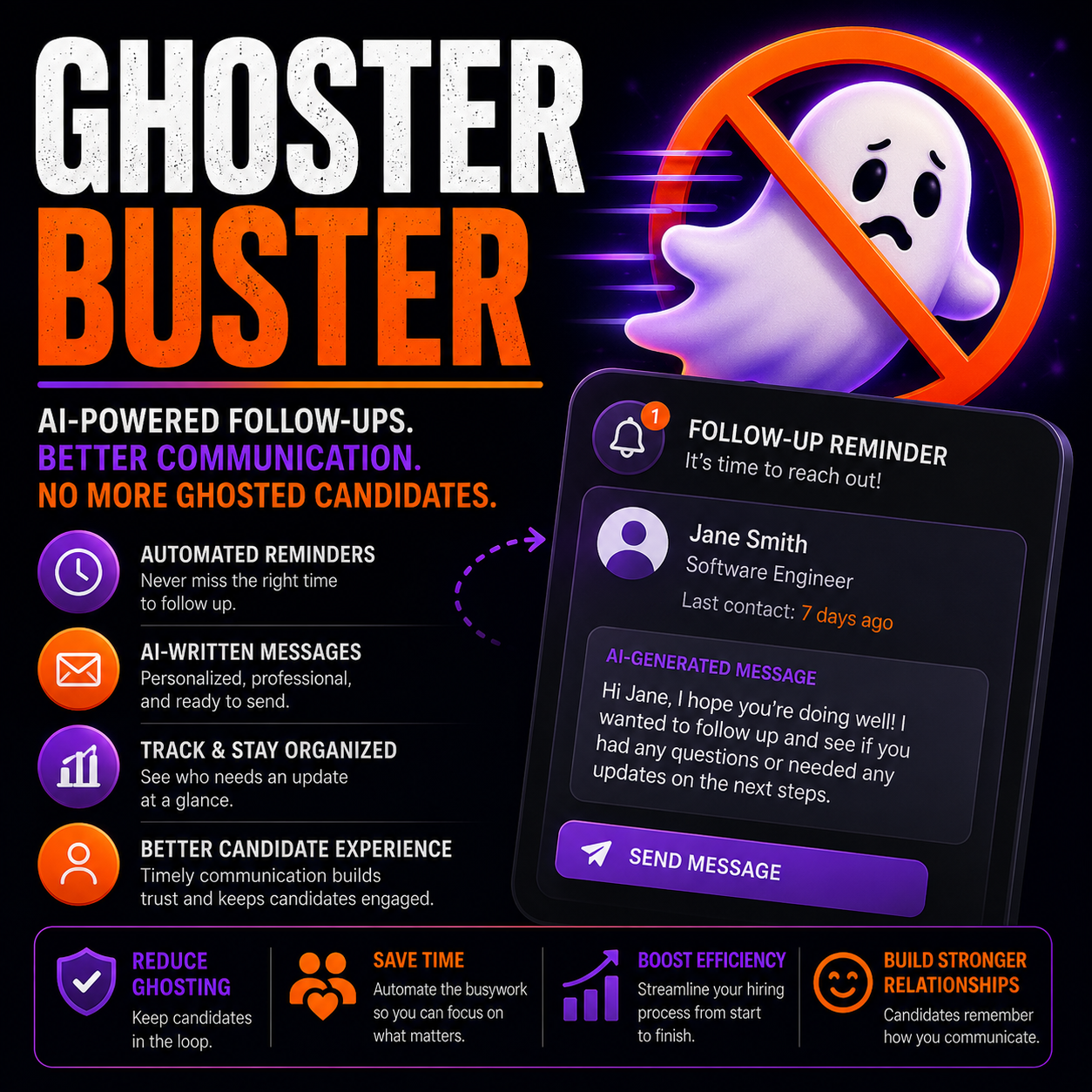 Have you ever been ghosted 👻