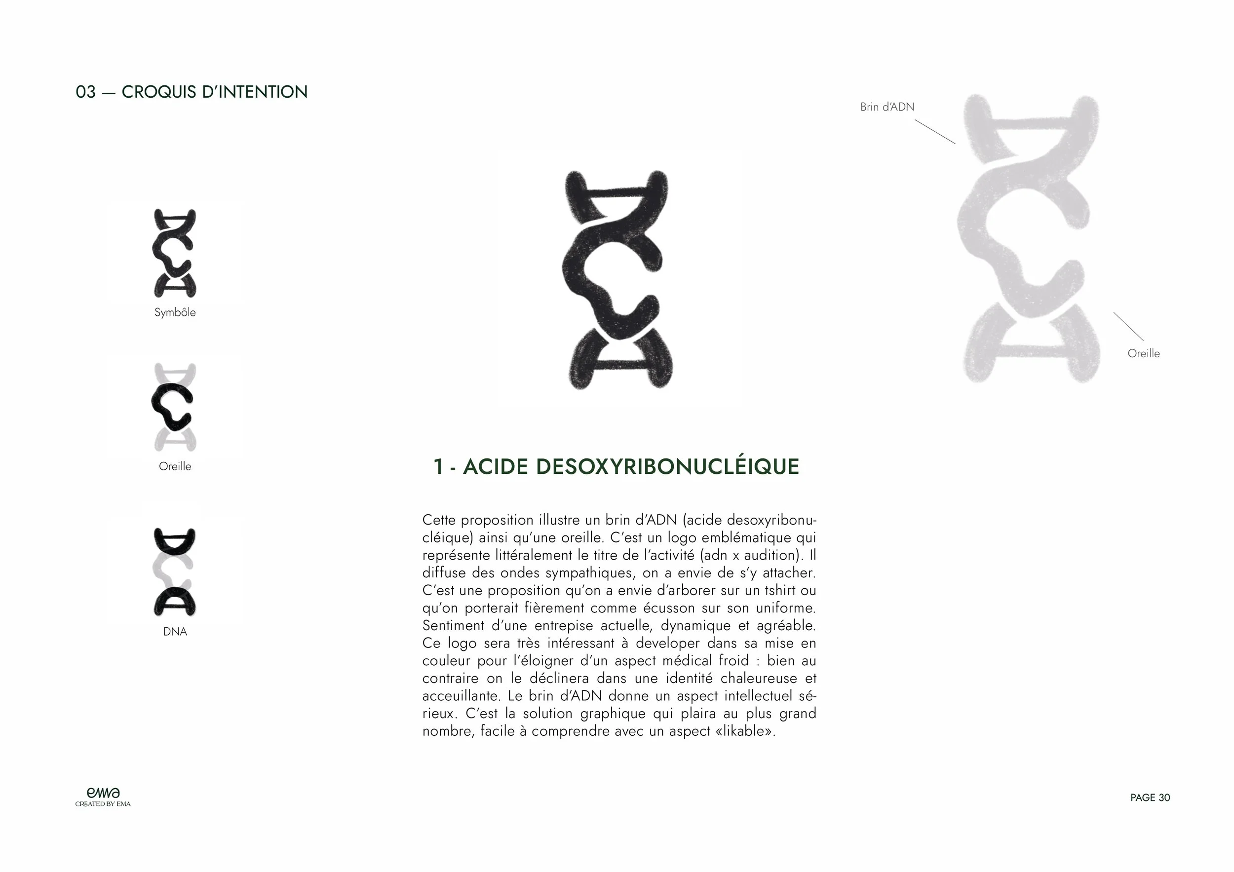 logo-identite-visuelle-graphiste-designer-personnalise-paris-apprentissage-de-langue