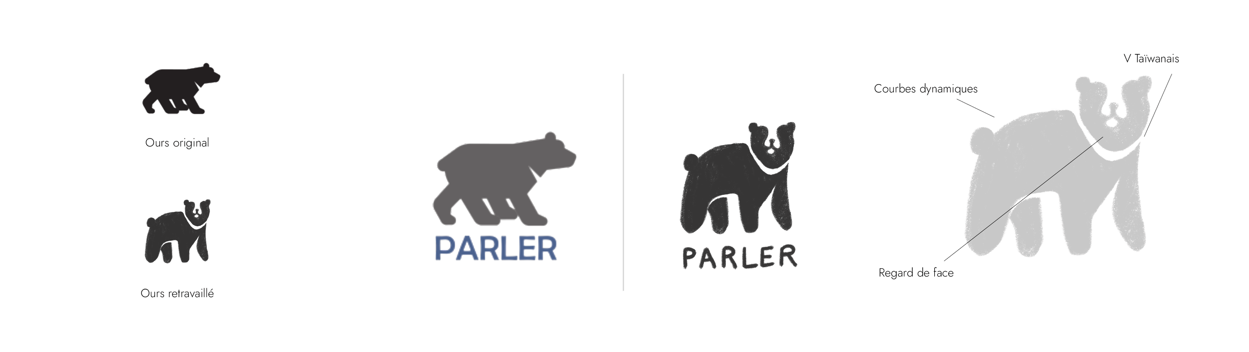 logo-identite-visuelle-graphiste-designer-personnalise-paris-apprentissage-de-langue-chinois