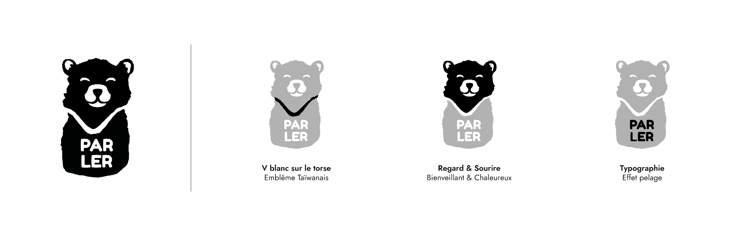 logo-identite-visuelle-graphiste-designer-personnalise-paris-apprentissage-de-langue-chinois