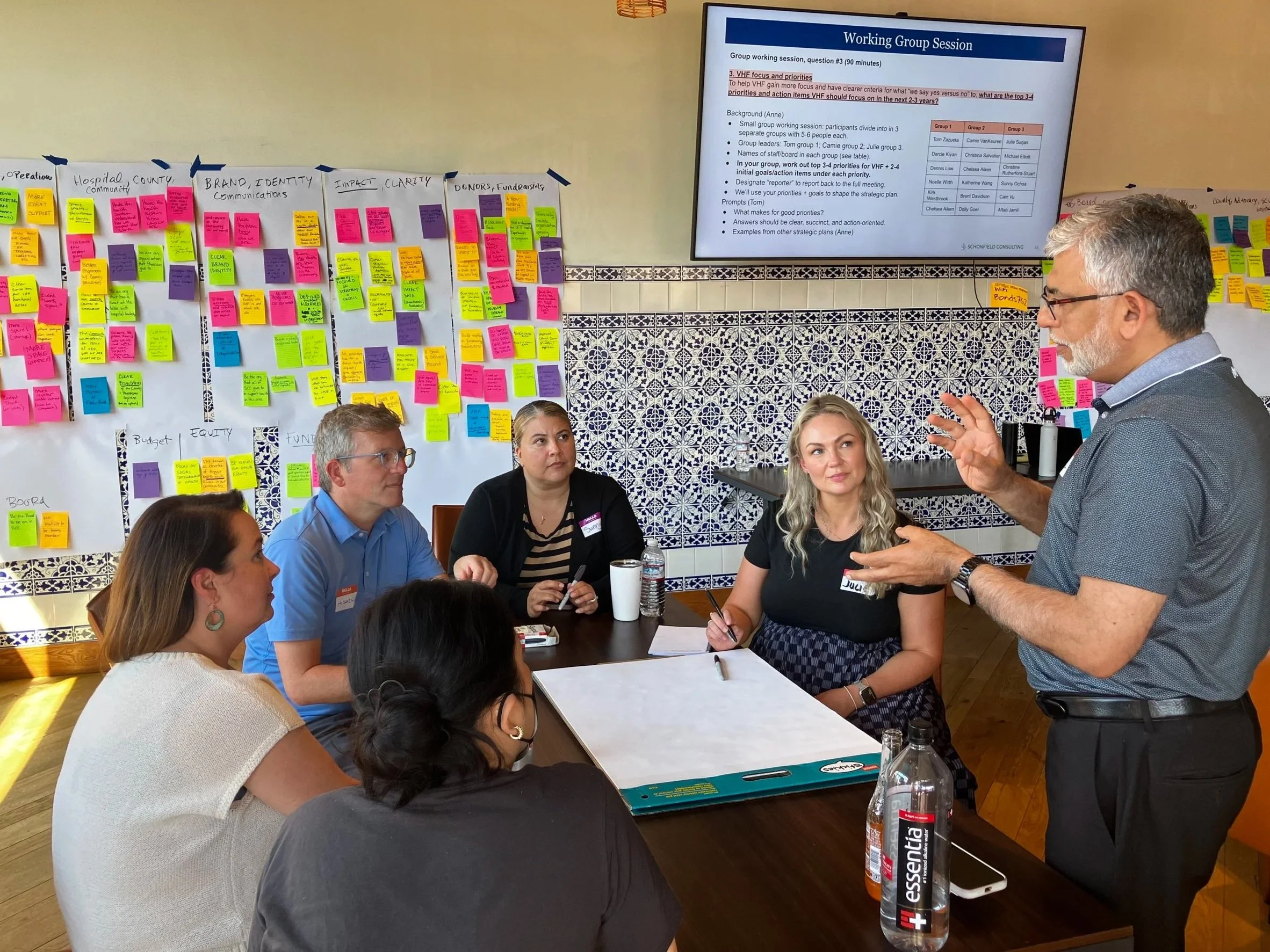 A group of people attending a workshop or meeting in a room decorated with patterned tile on the wall. An older man is standing and speaking to the seated group, gesturing with his hands. There are colorful sticky notes and papers on the wall behind them, and a large screen displaying a presentation titled "Working Group Session".