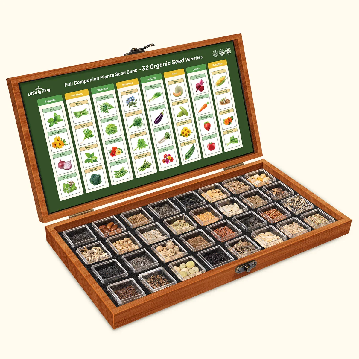 A Great Gift for Gardeners