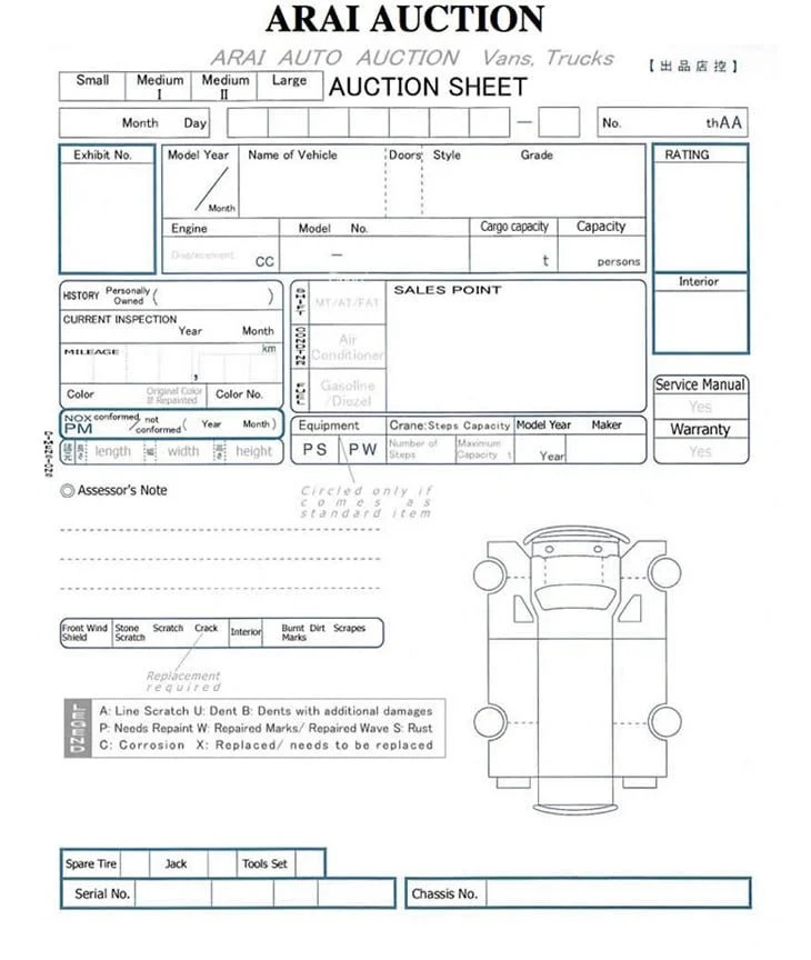 Japanese Auction Sheets Decoded