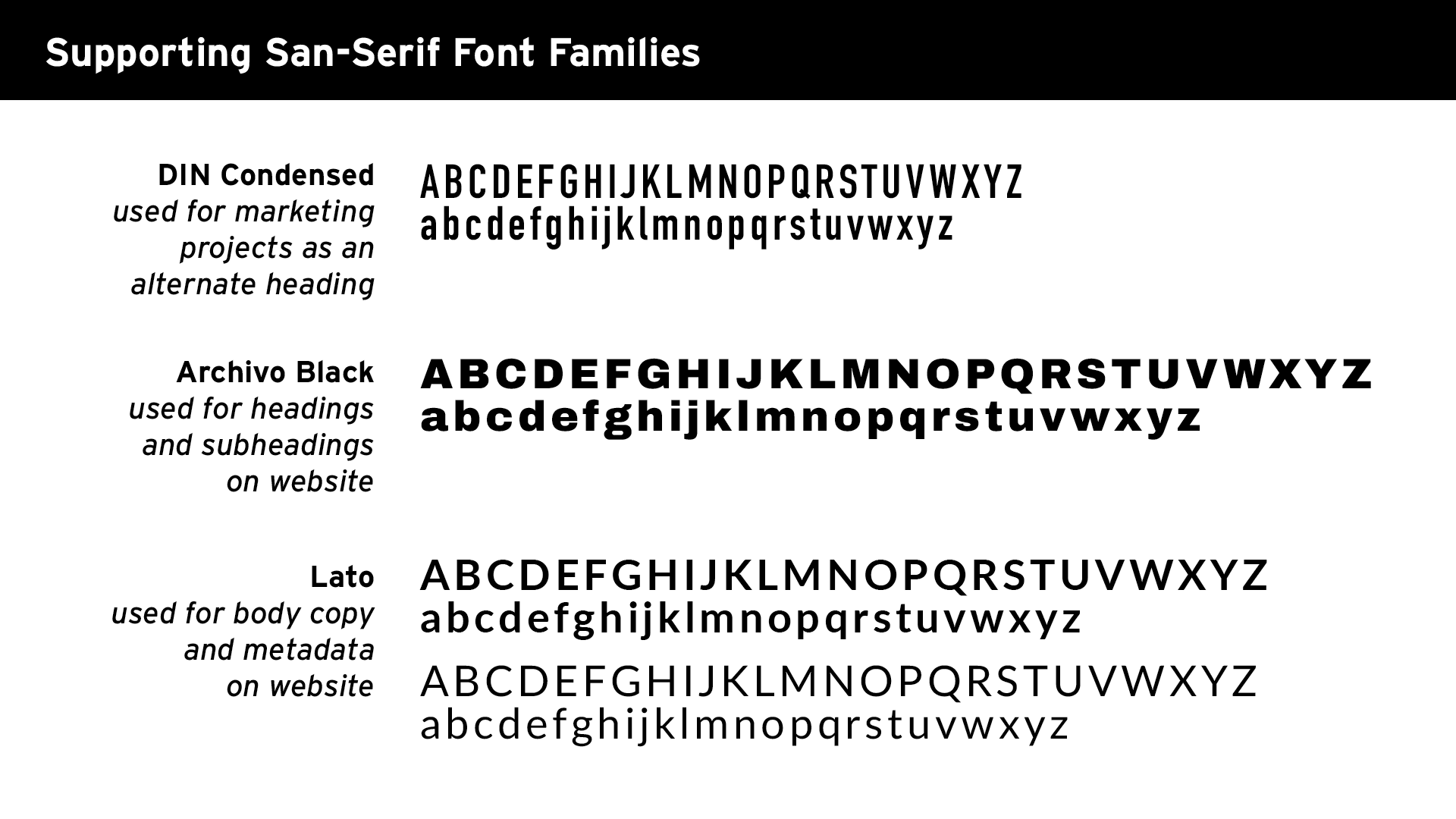 Supporting font families