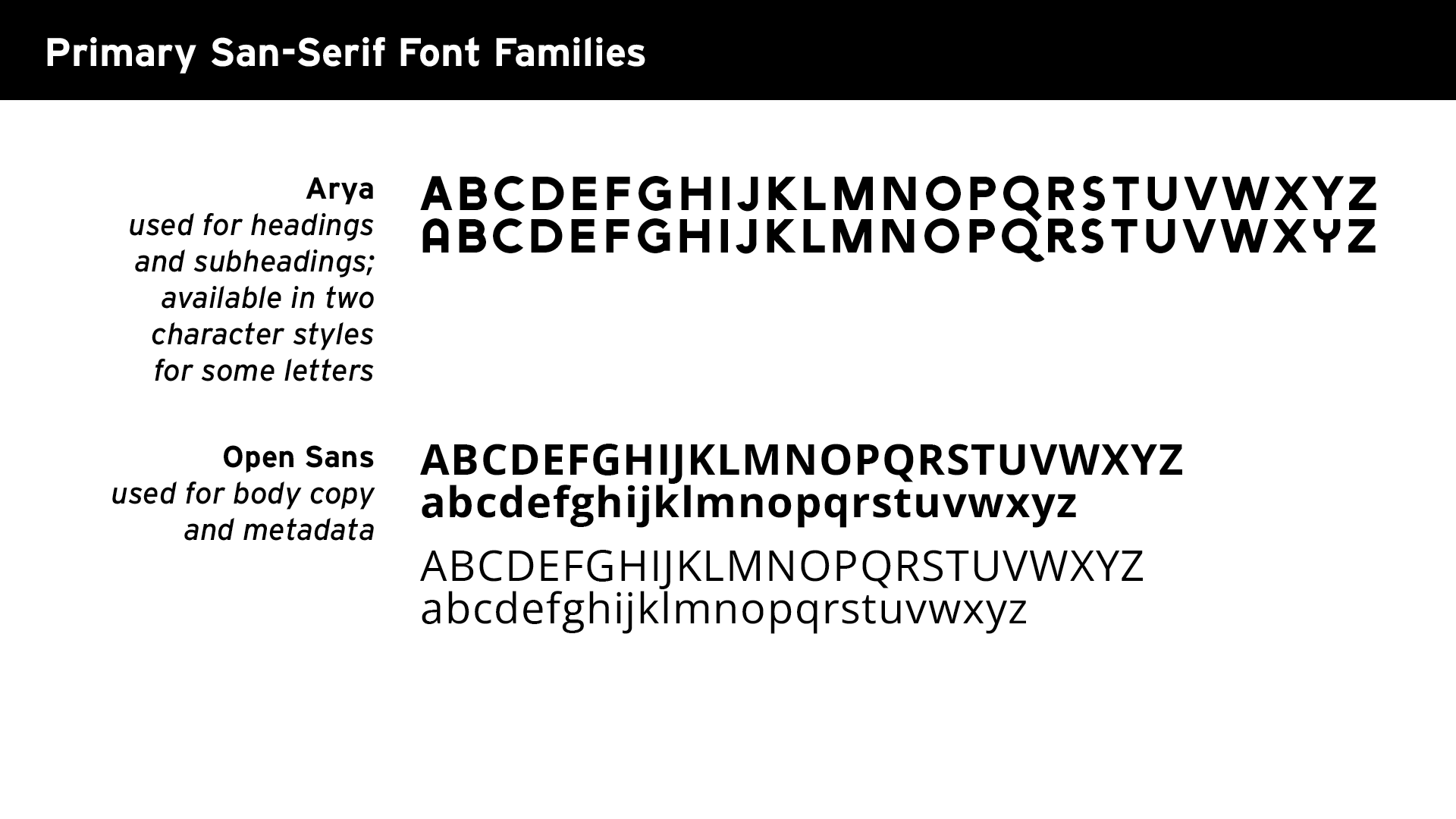 Primary font families