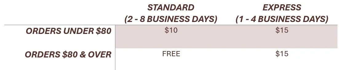 Pricing chart comparing standard and express shipping options for orders under $80 and $80 and over.