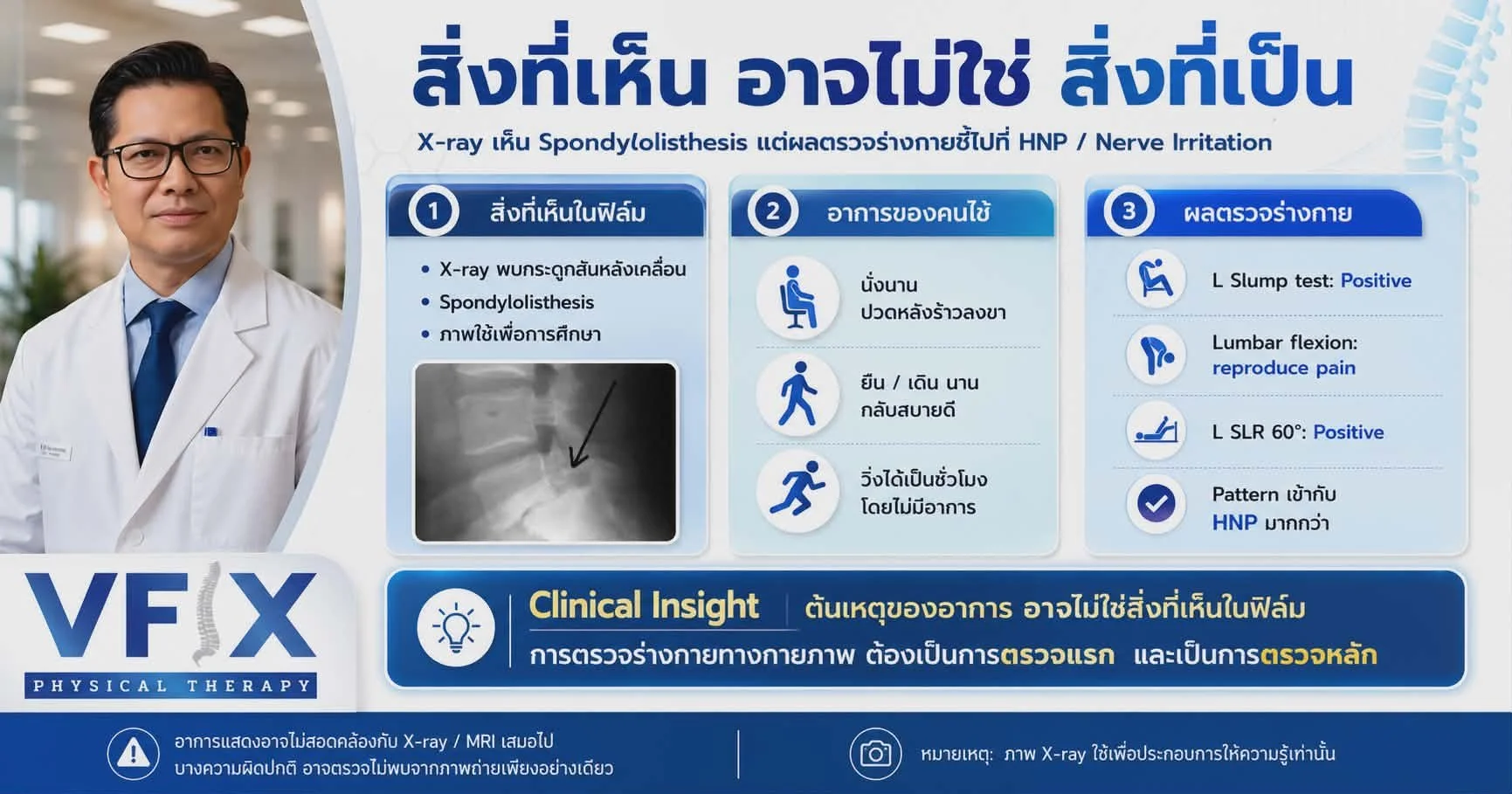 หัวข้อ: สิ่งที่เห็นในฟิล์ม X-ray อาจไม่ใช่ "ต้นเหตุที่แท้จริง" ของอาการปวดหลังเสมอไป ( English Ver. below) 