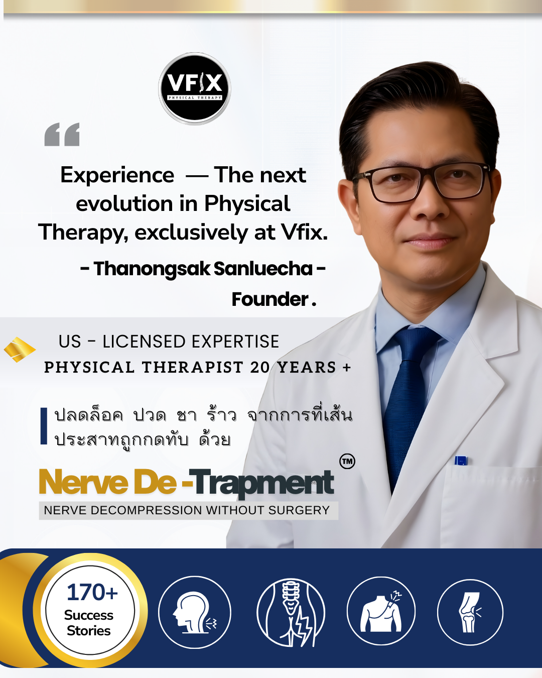 "โปสเตอร์แนะนำการรักษาเส้นประสาทถูกกดทับ อาการปวด ชา ร้าว ที่คอ หลัง ไหล่ และเข่า ด้วยเทคนิค Nerve De-Trapment แบบไม่พึ่งการผ่าตัด จาก Vfix Clinic