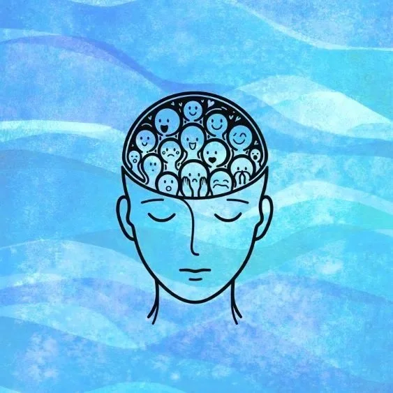 internal family systems parts inside head