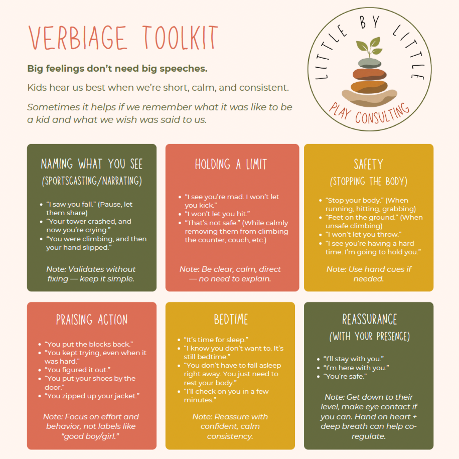 Quick, Calm Verbiage Toolkit