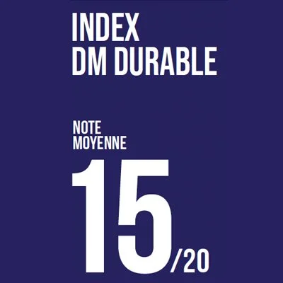 dispositif medicaux score pictogramme