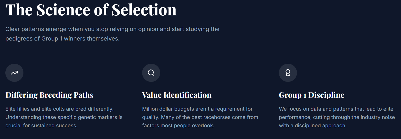 Title: The Science of Selection. Subtitle: Clear patterns emerge when you stop relying on opinion and start studying the pedigrees of Group 1 winners themselves. Three sections with icons: Differing Breeding Paths, Value Identification, Group / Discipline. Each section has a short paragraph explaining the focus of the section.