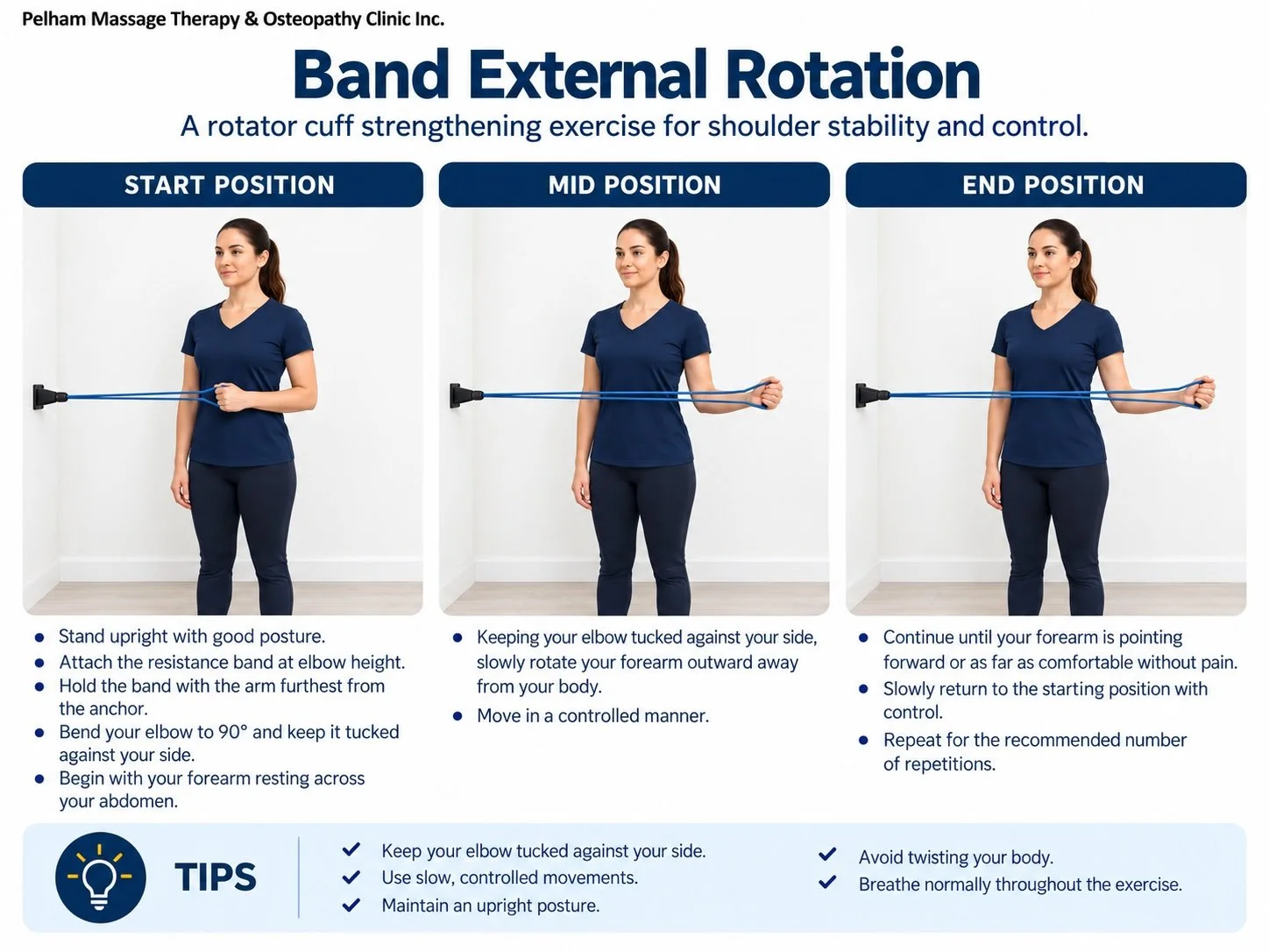 Woman demonstrating the start, mid, and end positions of a band external rotation exercise using a resistance band anchored at elbow height.