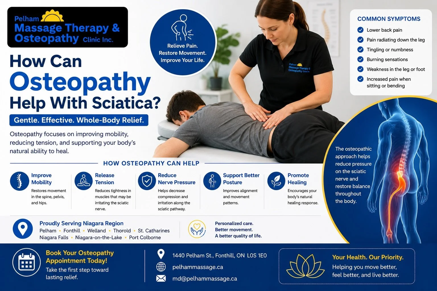 How Can Osteopathy Help With Sciatica?