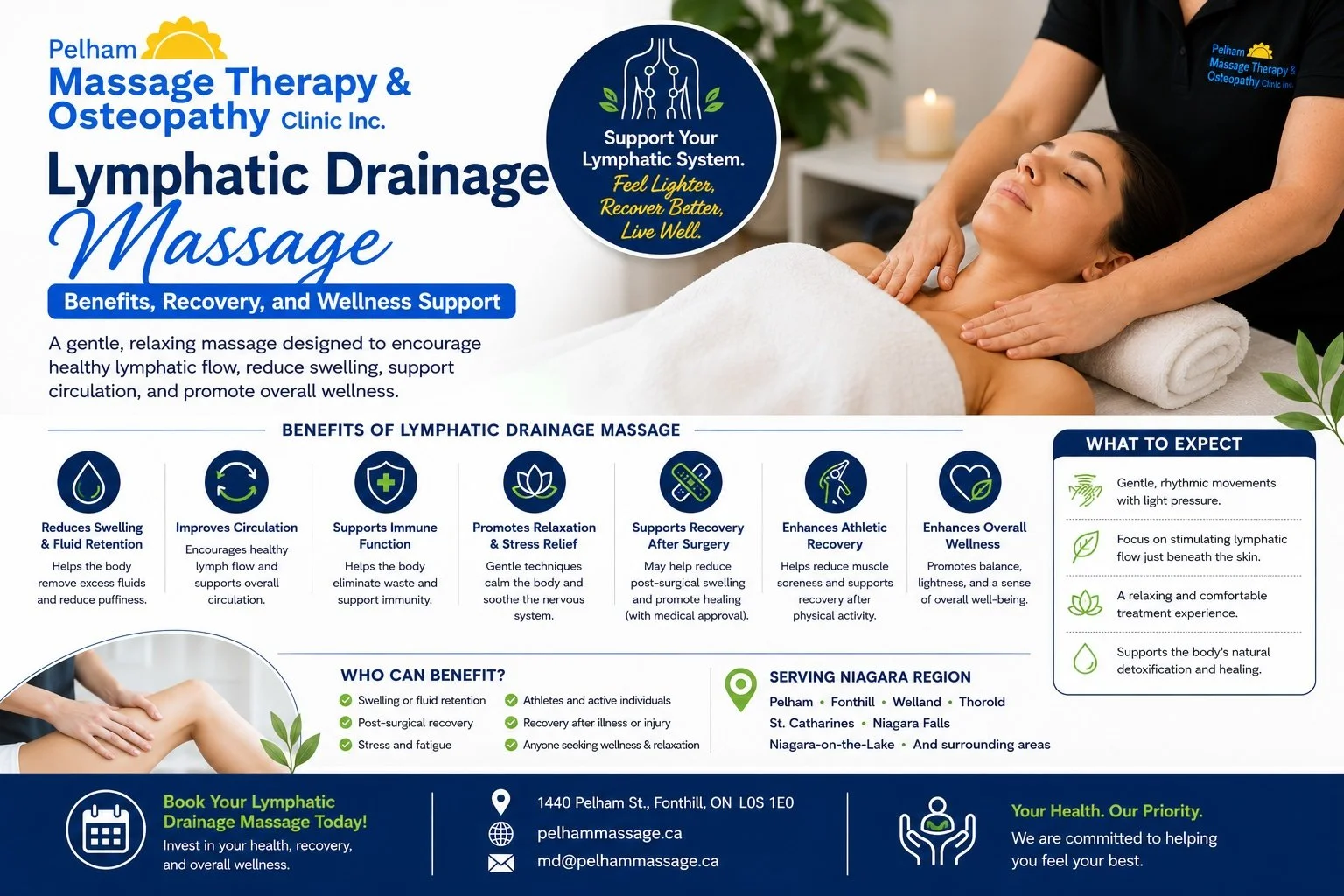 Lymphatic Drainage Massage: Benefits, Recovery, and Wellness Support