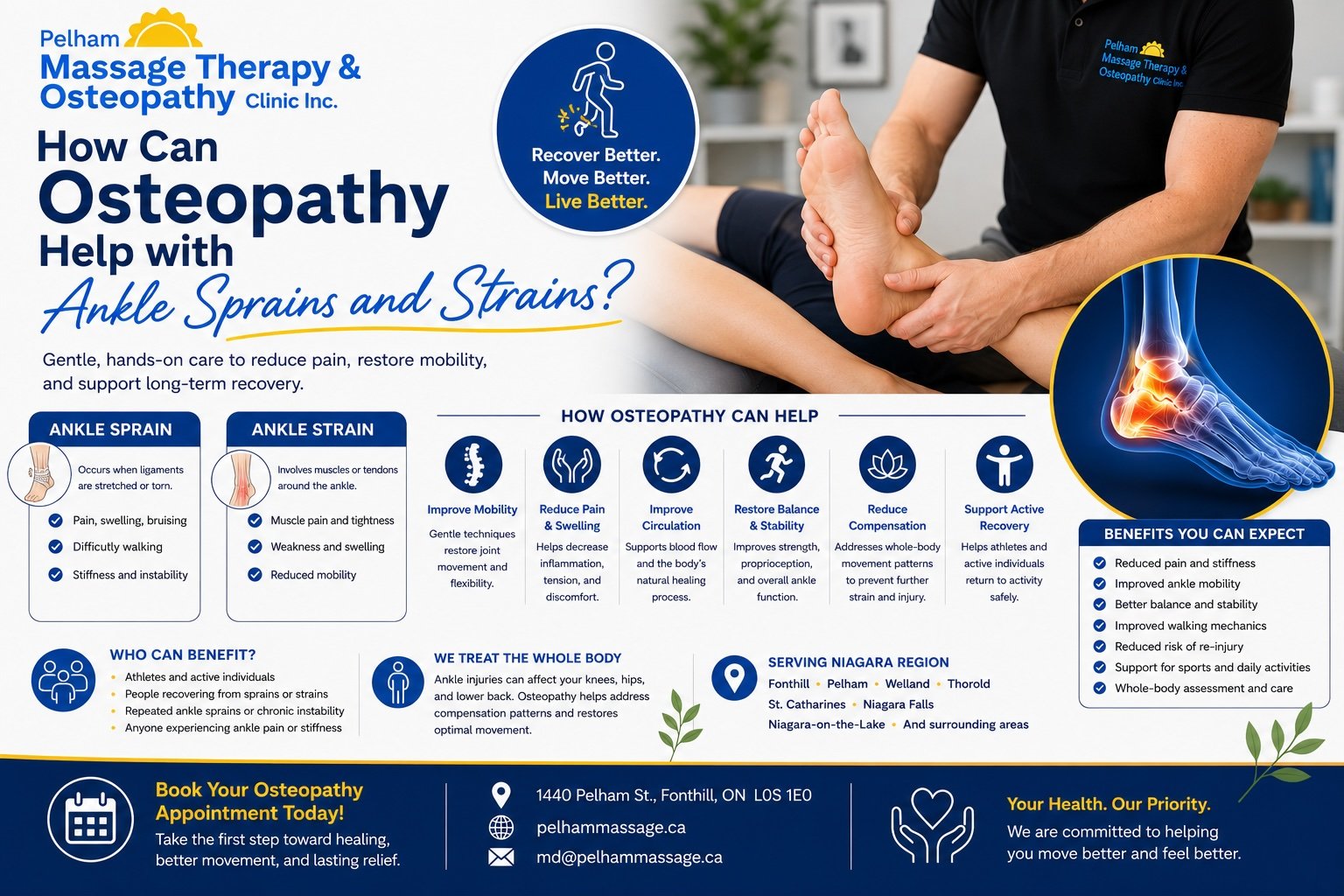 How Can Osteopathy Help with Ankle Sprains and Strains?