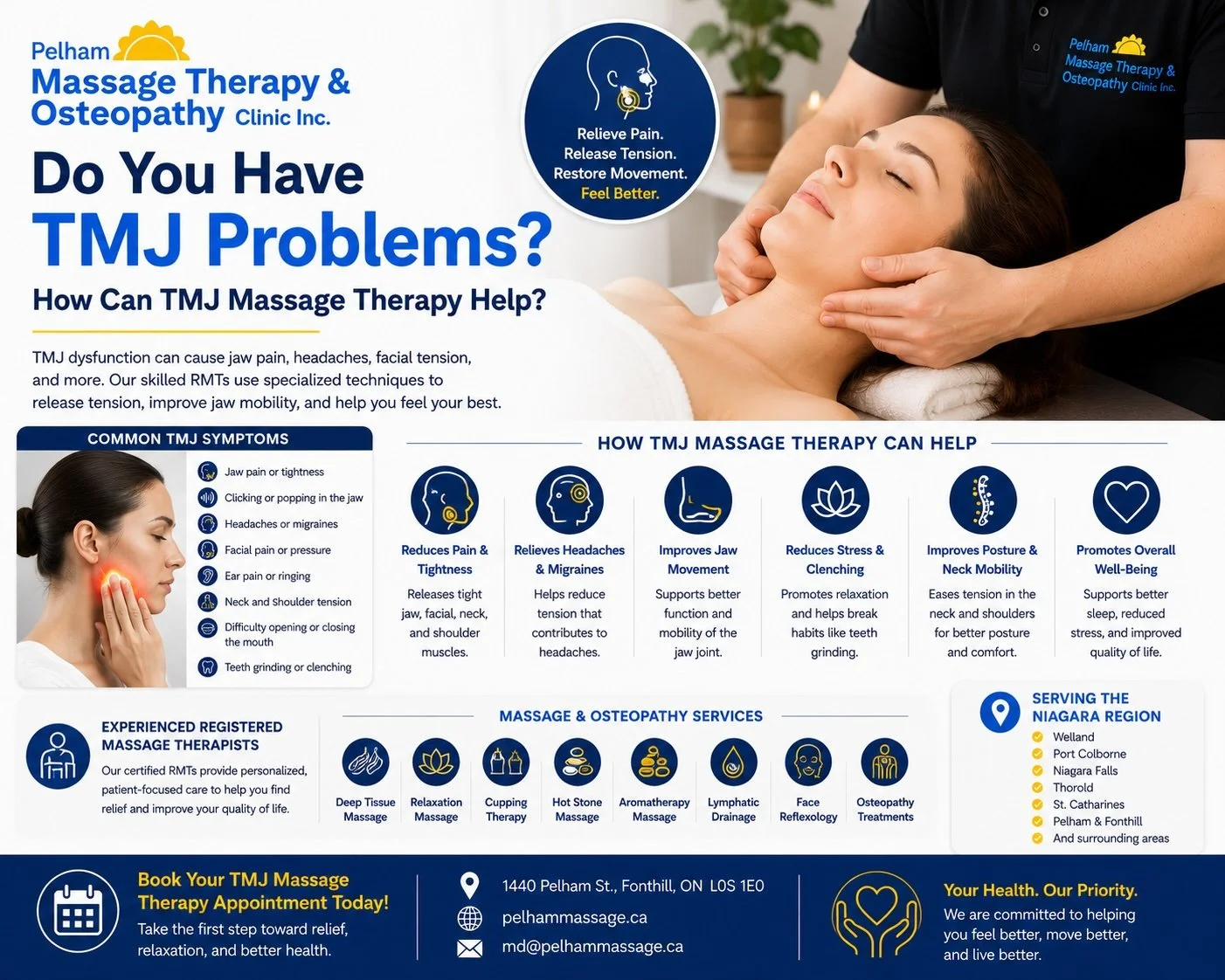 Do You Have TMJ Problems? How Can TMJ Massage Therapy help?