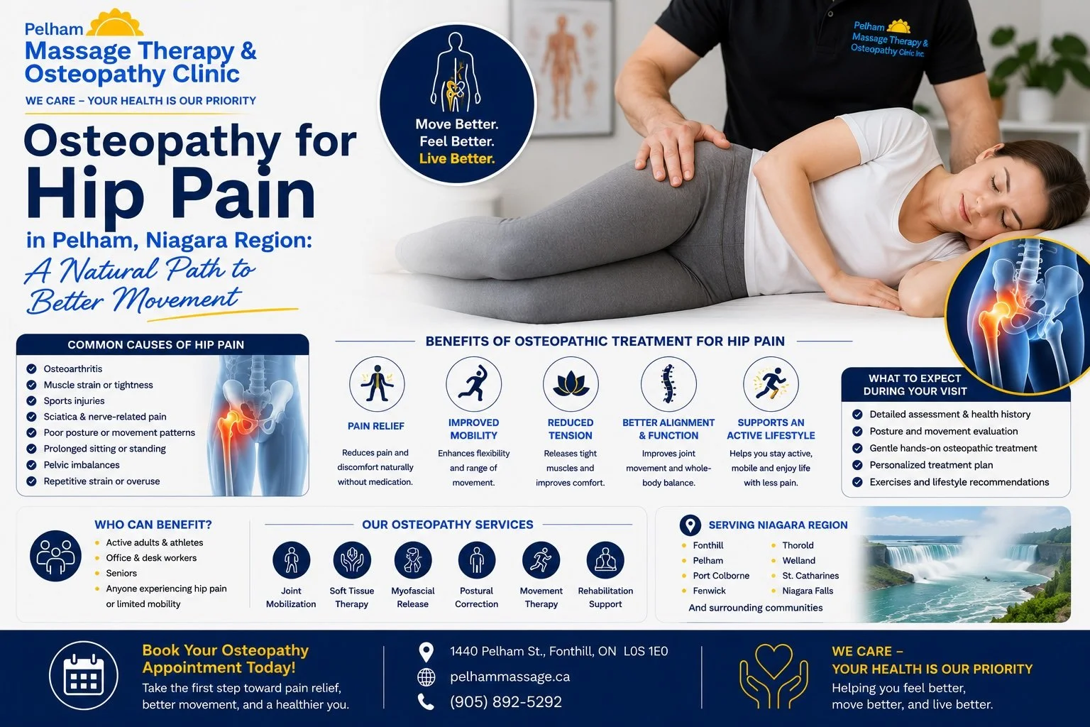 Osteopathy for Hip Pain in Pelham, Niagara Region: A Natural Path to Better Movement