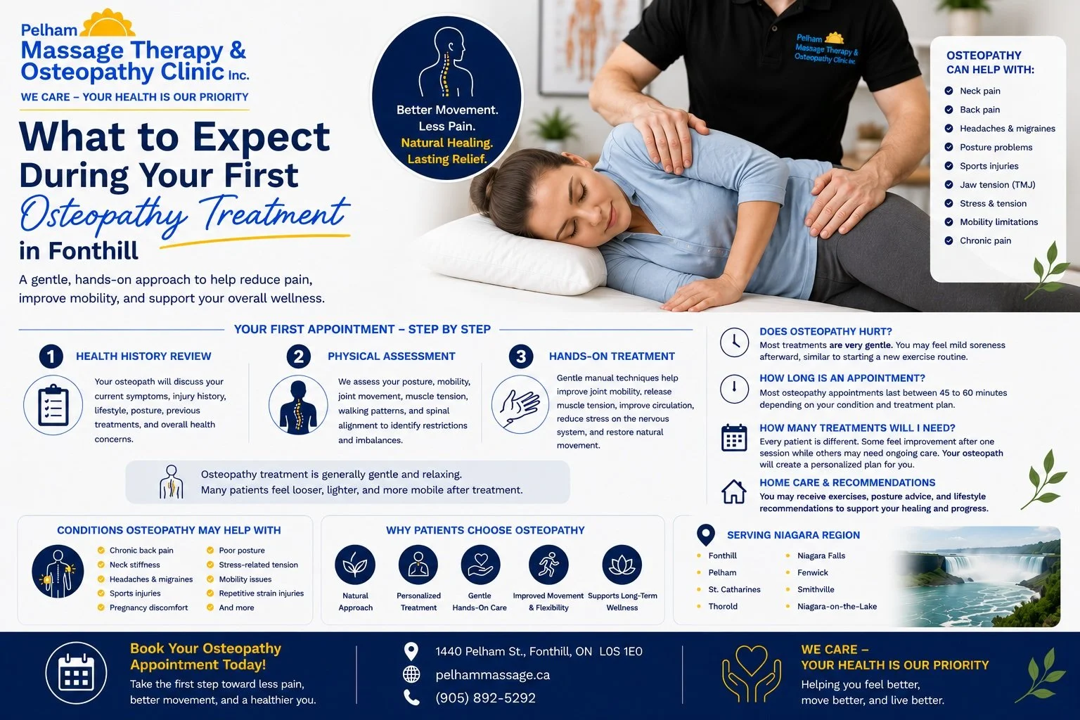 What to Expect During Your First Osteopathy Treatment in Fonthill