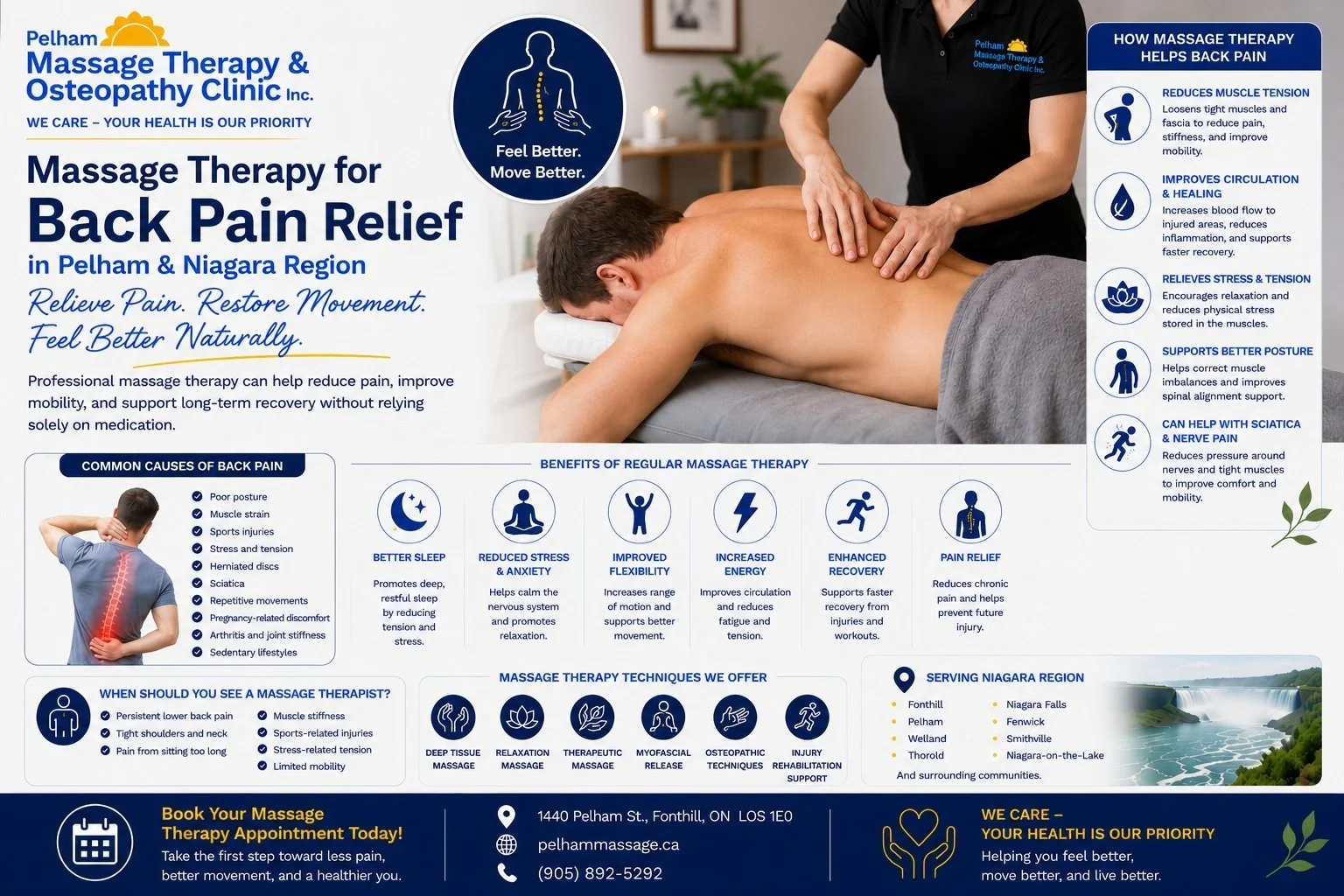 Massage Therapy for Back Pain Relief in Pelham &amp; Niagara Region