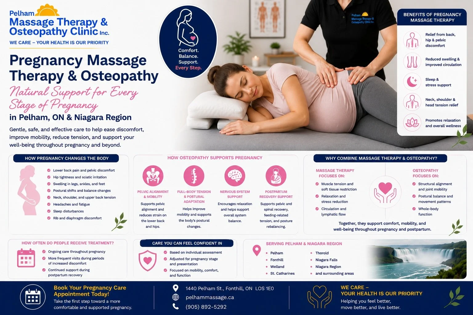 Pregnancy Massage Therapy &amp; Osteopathy in Pelham, ON: Natural Support for Every Stage of Pregnancy