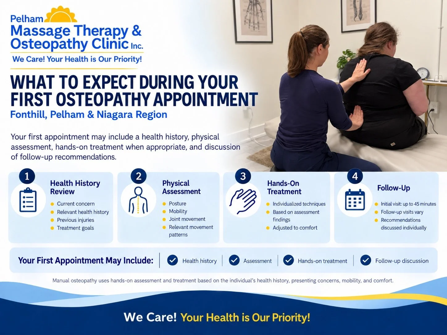 What to Expect During Your First Osteopathy Treatment in Fonthill