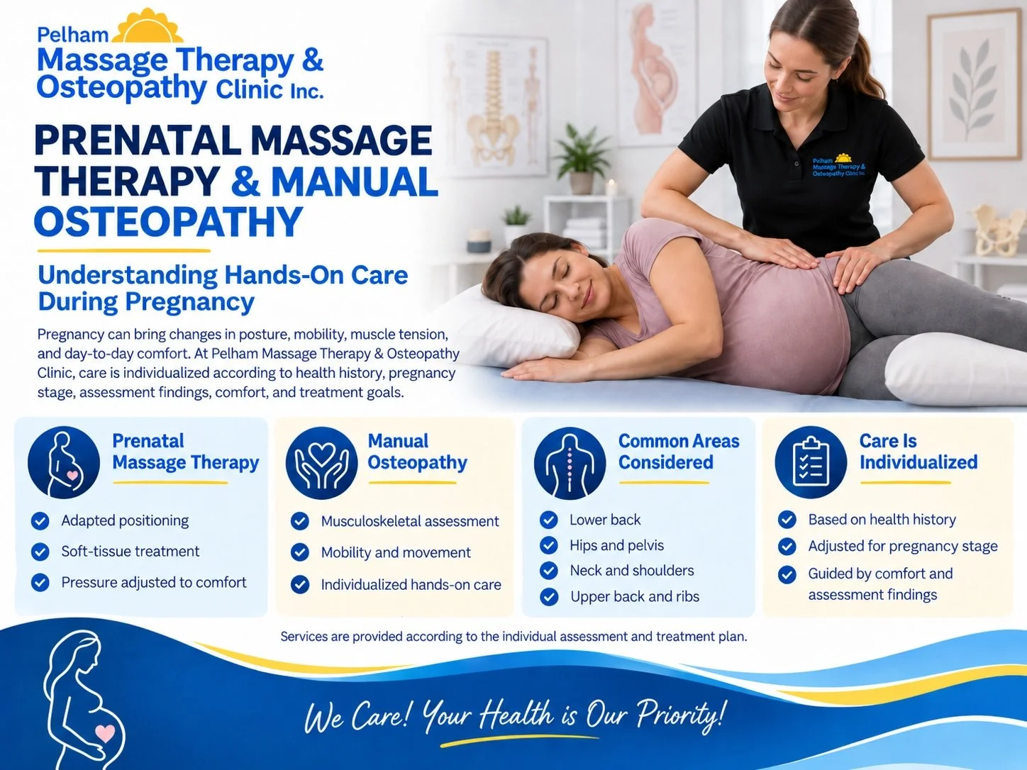 Pregnant client receiving side-lying prenatal massage therapy at Pelham Massage Therapy & Osteopathy Clinic in Fonthill, Ontario, with educational information about prenatal massage and manual osteopathy during pregnancy.