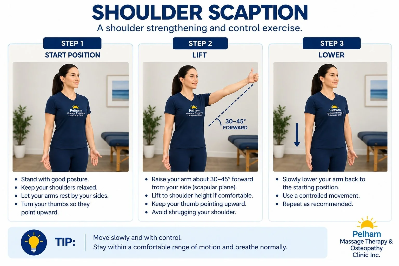 Woman demonstrating the start, lift, and lowering positions of a shoulder scaption exercise with the arm raised 30–45 degrees forward in the scapular plane.