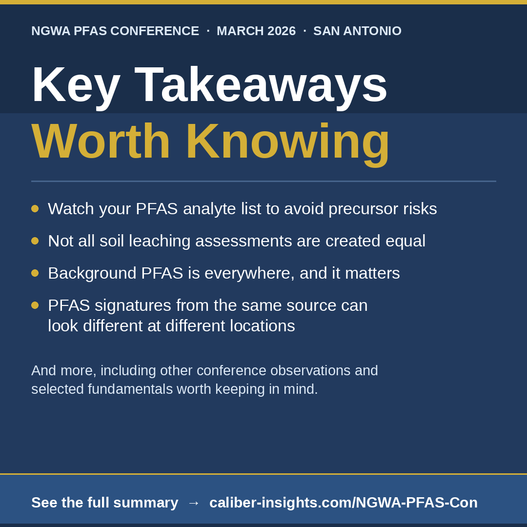 NGWA PFAS Conference Summary
