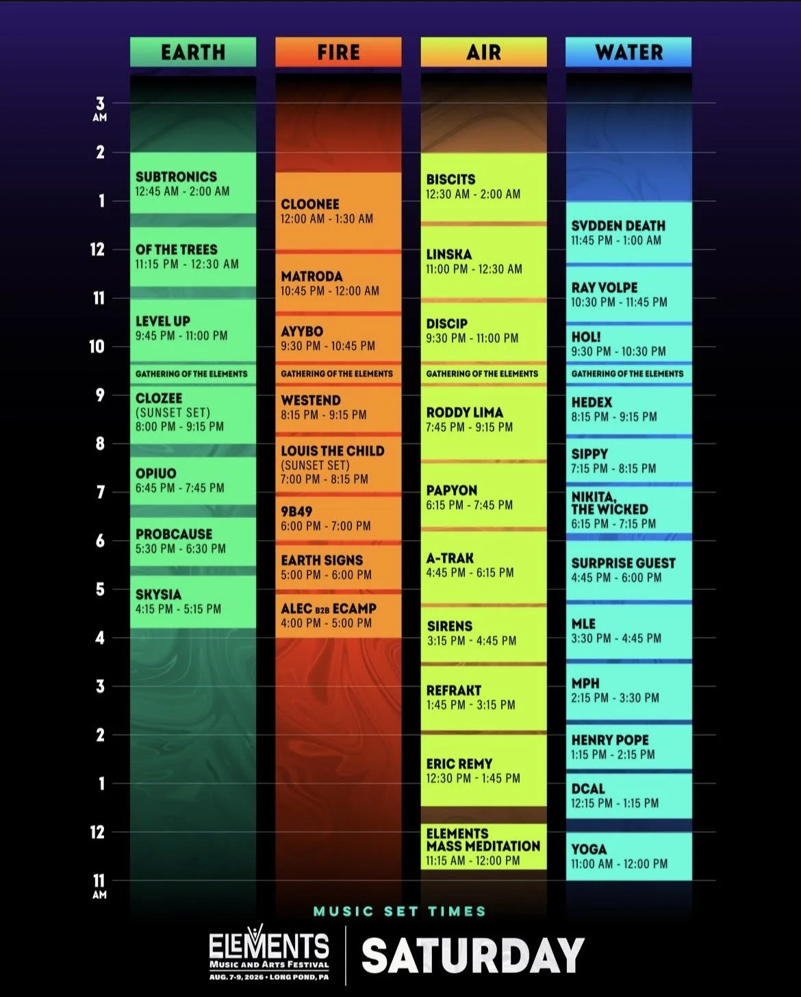 Top Artists to You Can't Miss on Saturday at Elements Music Festival 2026