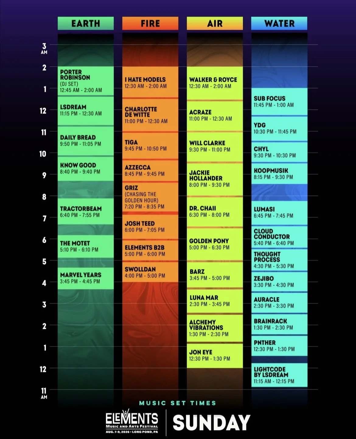 Top Artists to You Can't Miss on Sunday at Elements Music Festival 2026