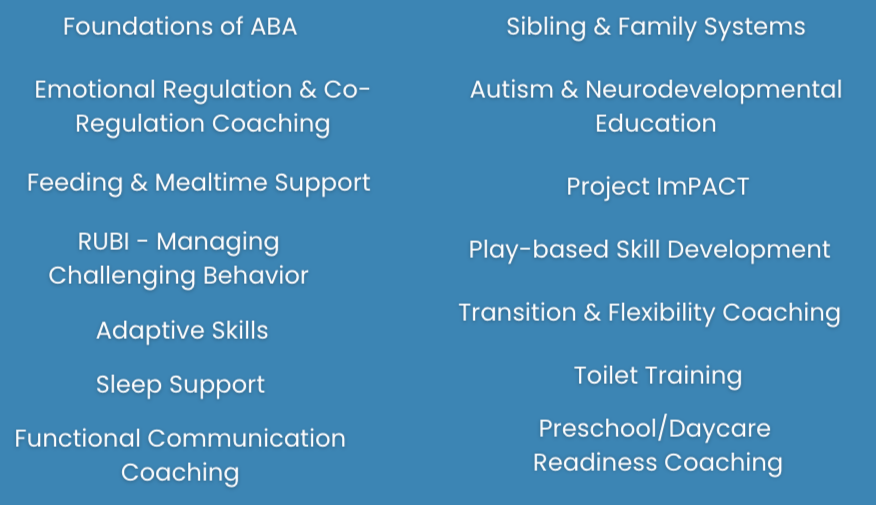 List of parent training topics for family with a child with autism or Down syndrome