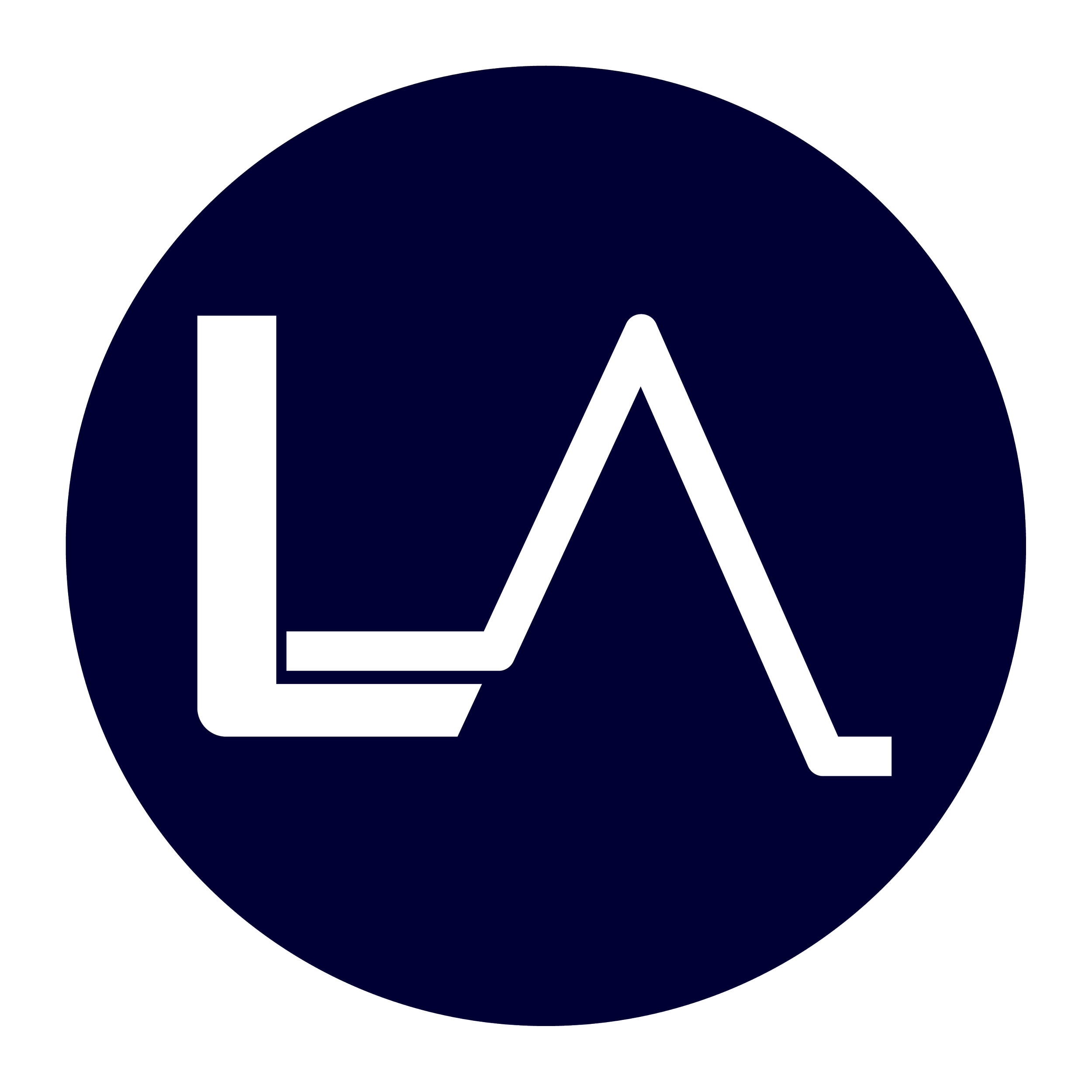 Progress Over Paperwork - Introducing Landscape Ally