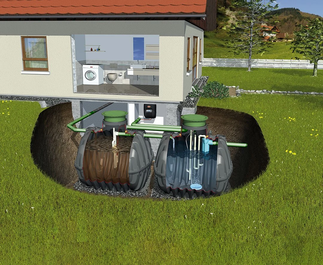 ¿Por qué instalar una planta de tratamiento de aguas residuales en vez de una fosa séptica común?