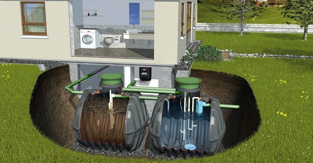 Sistema de tratamiento de aguas residuales subterráneo en un jardín, con tanques y tuberías conectados a la casa.
