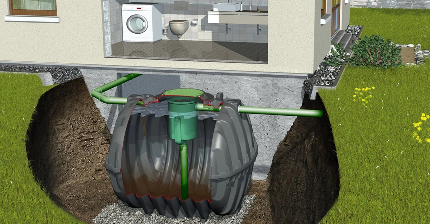 Imagen que muestra un sistema de alcantarillado subterráneo conectado a una tubería que sale de una casa con una lavadora, baño y lavabo. La tubería conecta con una planta de tratamiento de agua subterránea.