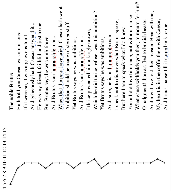 screenshot of completed scansion heart monitor