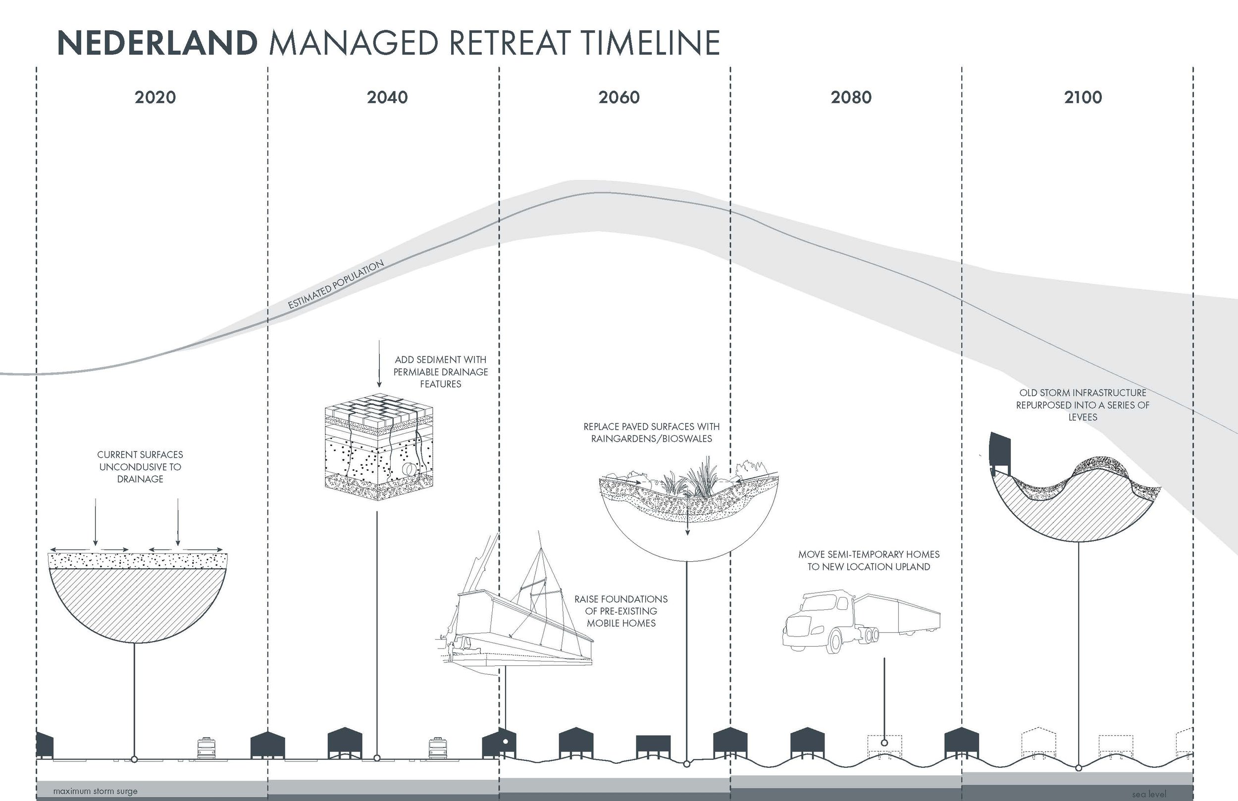 nederland section.jpg