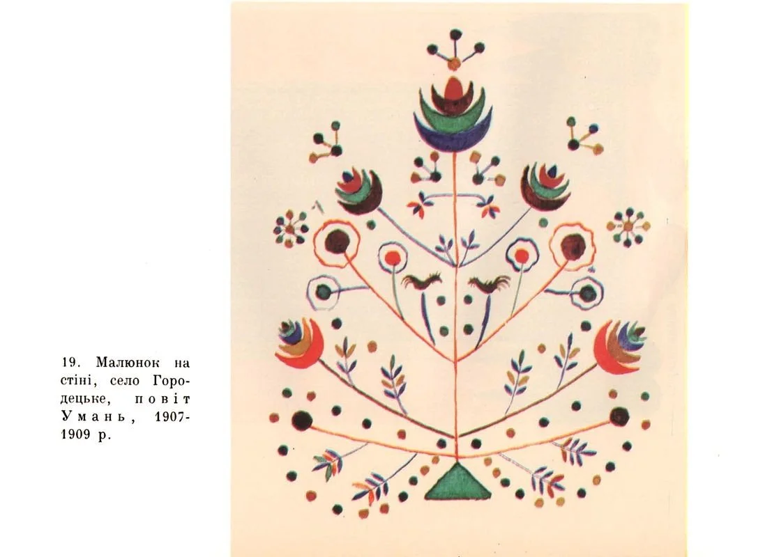 druganovam-TWLZngAbY9P4mRnTHsAoh-Ornamentacija-ukrajinskoji-haty_VShcherbakivskyj_1980_065-2.jpg