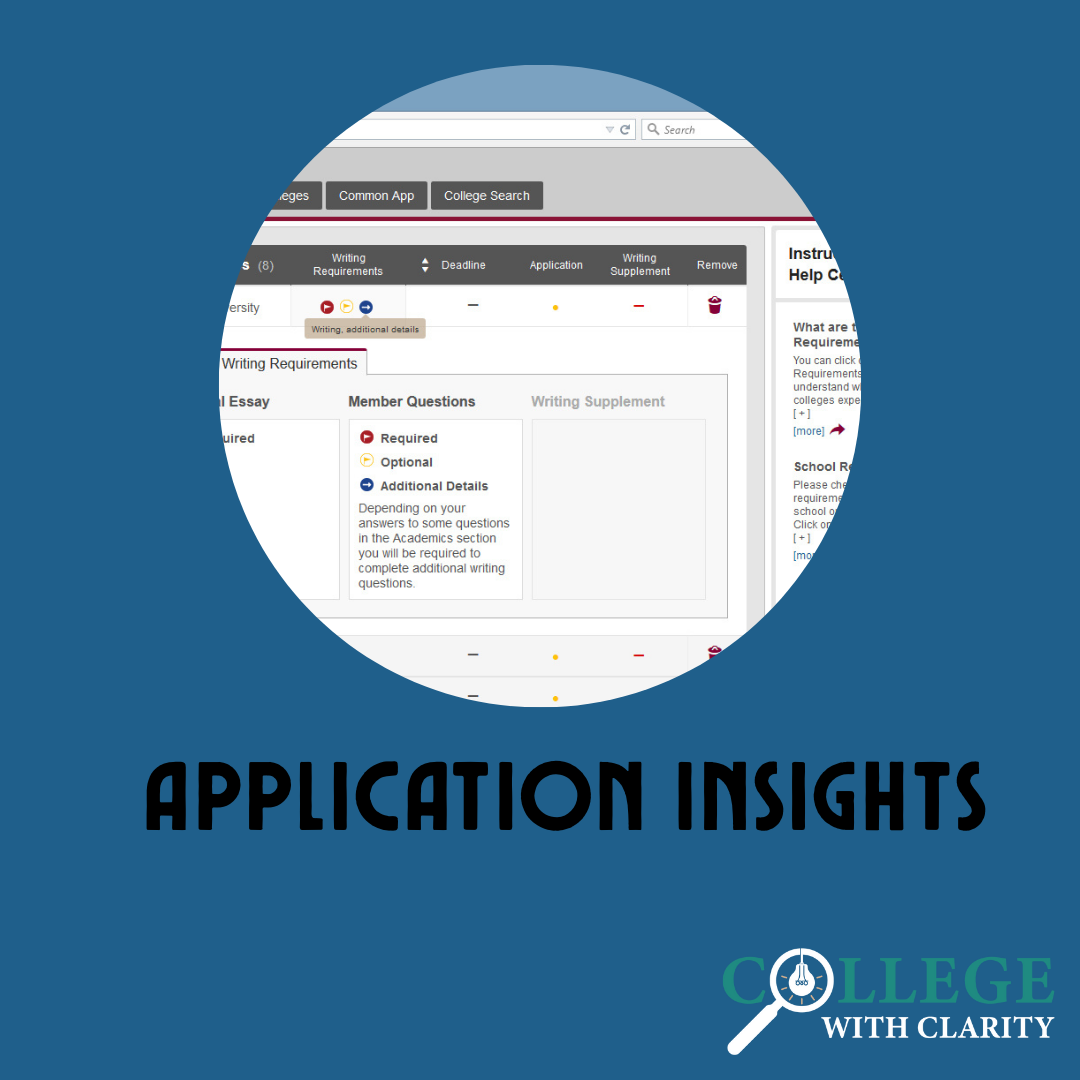 100+ College Supplemental Essay Prompts from the 2025-26 Admissions Cycle