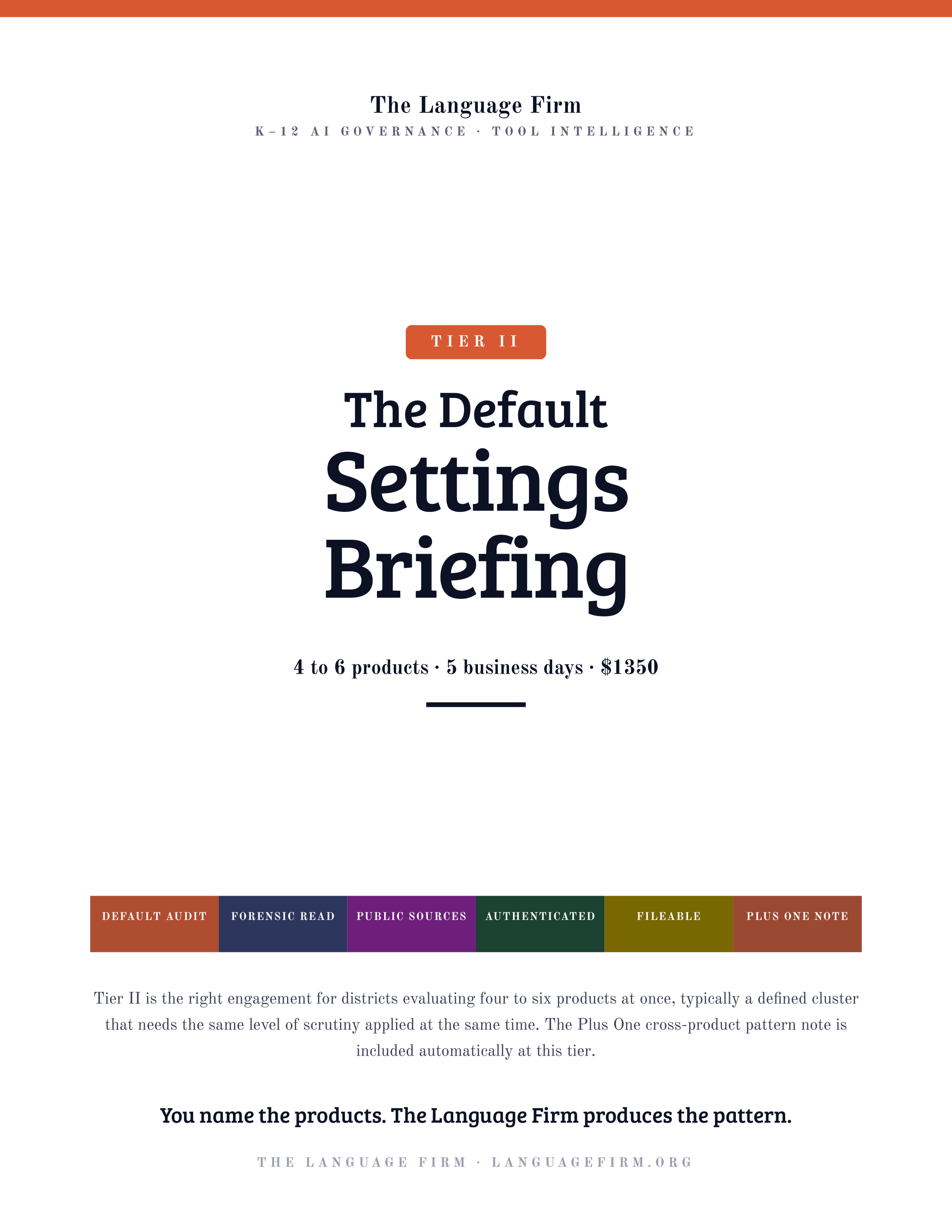 Default_Settings_Briefing_Tier_II.png
