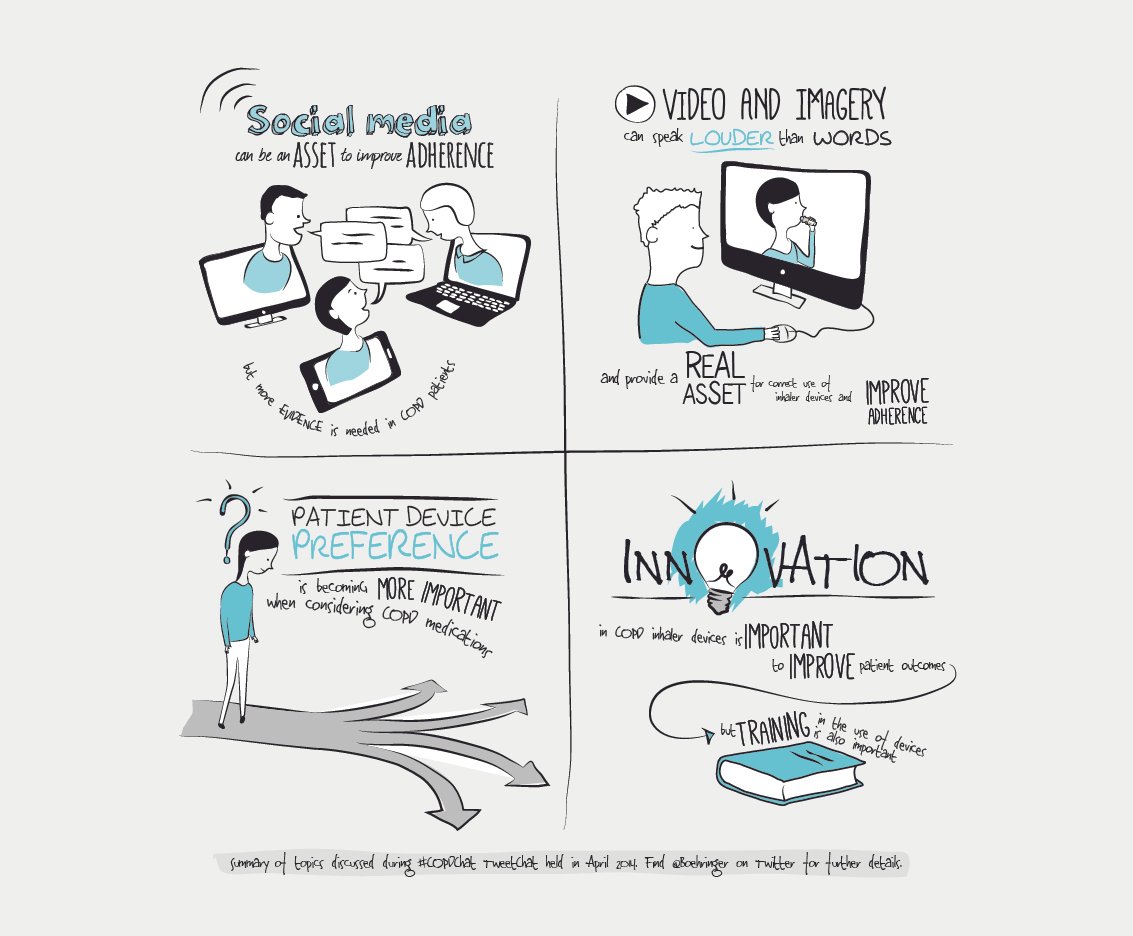 Custom illustration for a pharmaceutical brand’s social media.