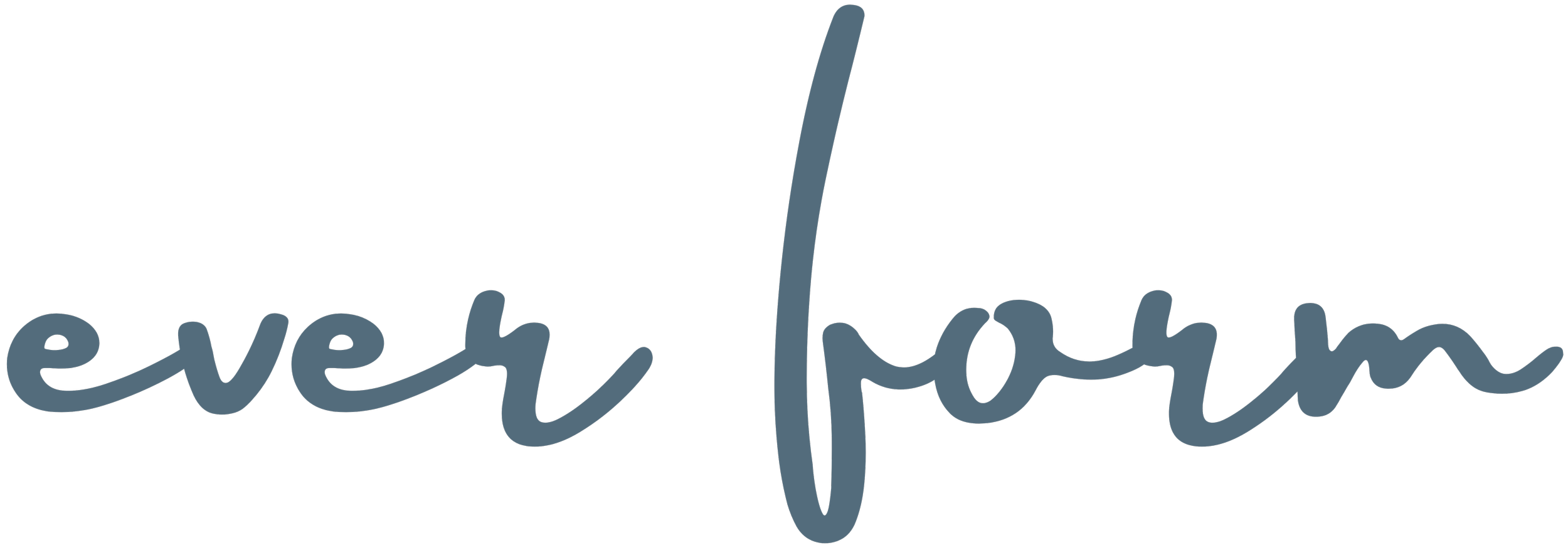 Stylized text that reads "ever from" with "ever" in a handwritten font and "from" in a taller, cursive style.