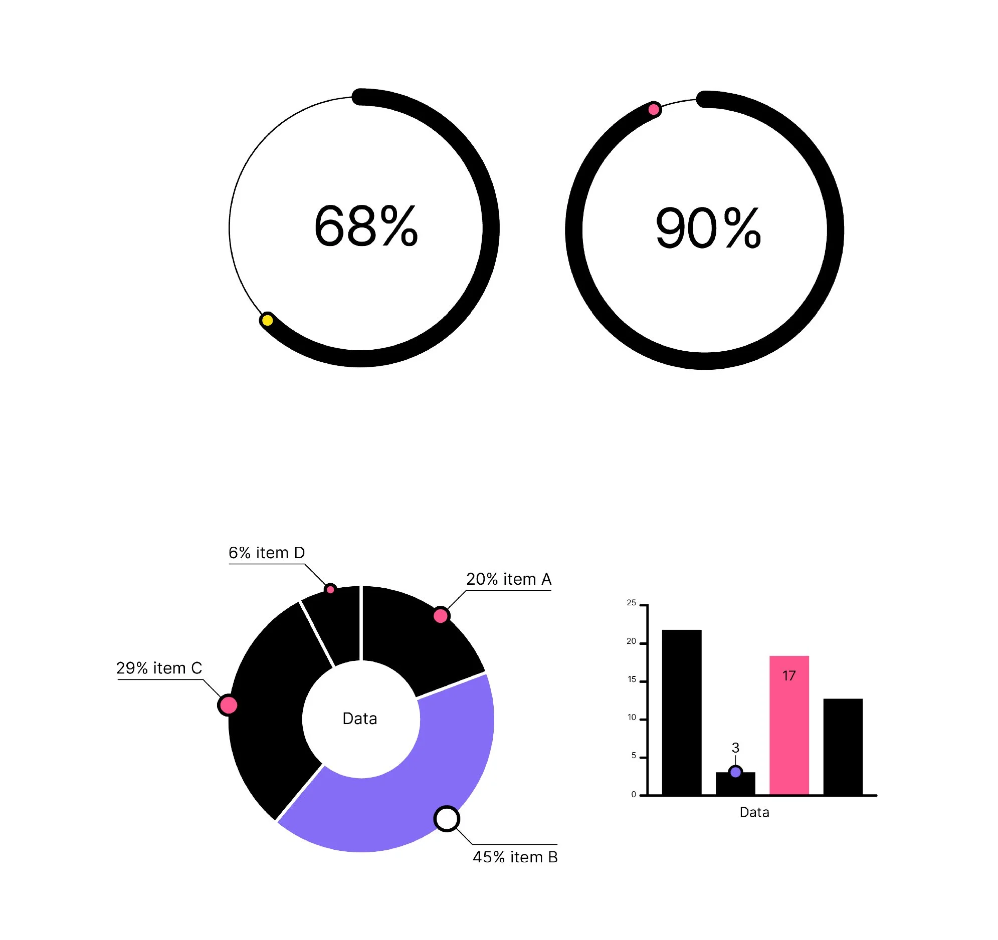 Charts and graphs with Avalere Health's brand identity
