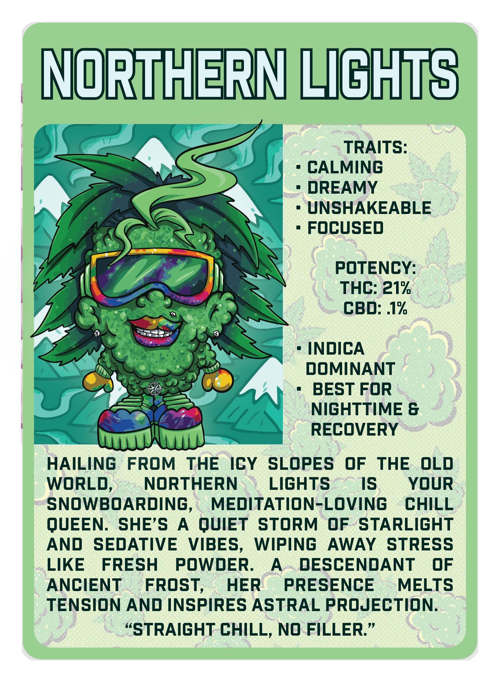 CollectorNorthernLights-01.png