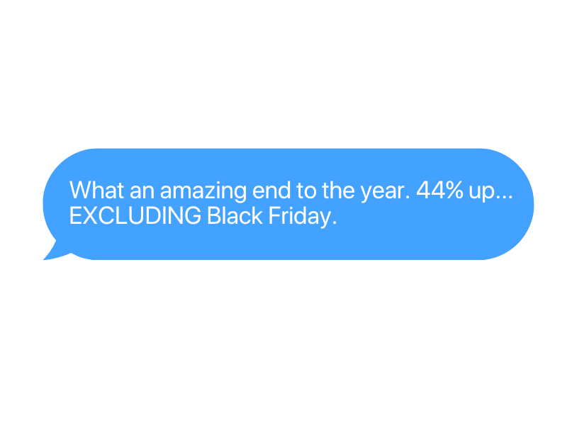 Text message bubble saying, 'What an amazing end to the year. 44% up... EXCLUDING Black Friday.'