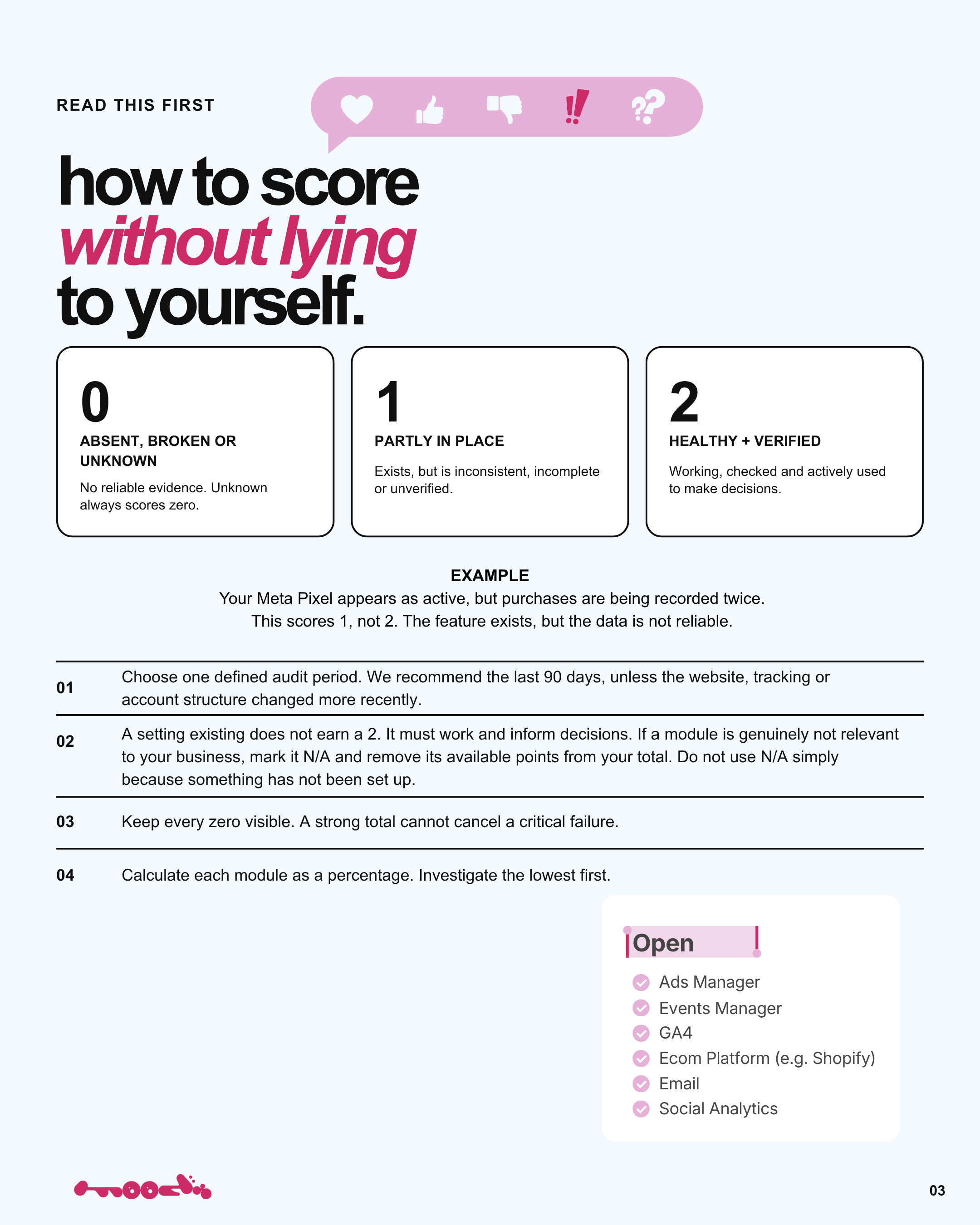 How to score.png
