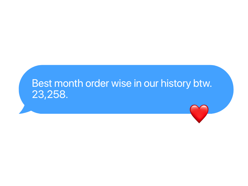 A screenshot of a text message conversation showing a blue speech bubble with a message that says, 'Best month order wise in our history btw. 23,258.' and a red heart emoji at the end.